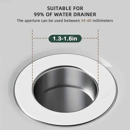 PowerGuard DrainMaster — Verstopfungen besiegt & deine Schätze sicher bewahrt!
