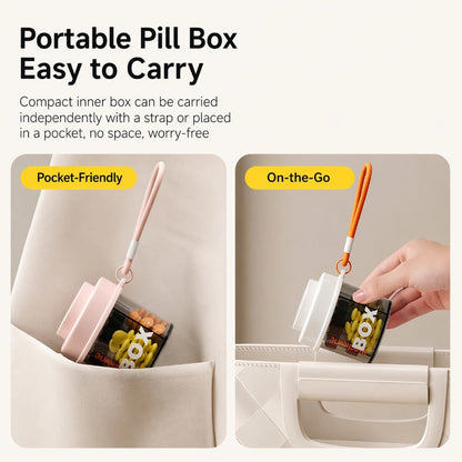 PowerPill Pro — Schluss mit Chaos, immer blitzschnell die richtige Dosis zur Hand