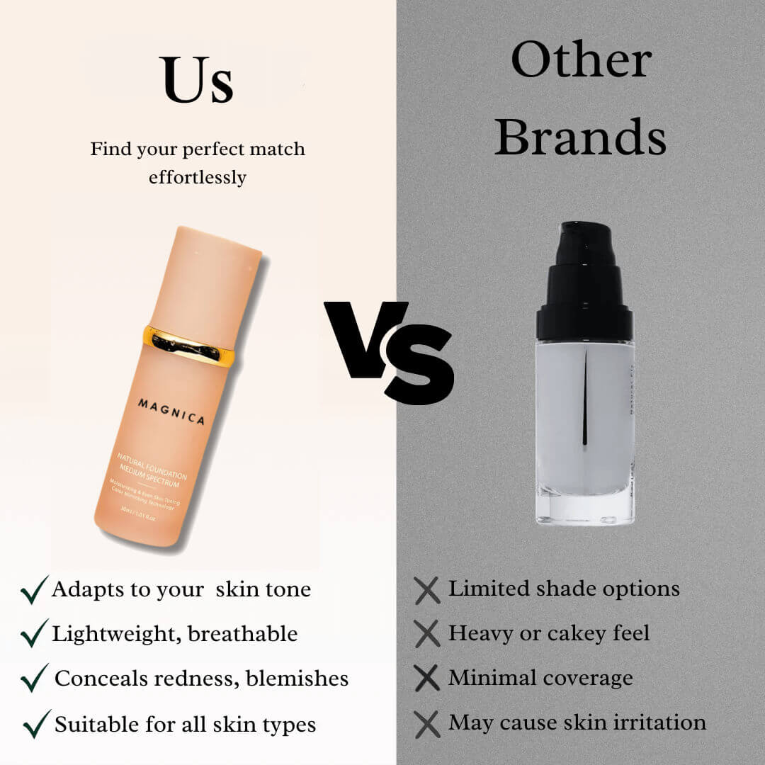 LumaLux Foundation — Verwandle deinen Teint in jugendlichen Glow, den niemand übersehen kann