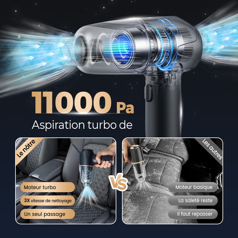 TurboCleanPro — Deine kabellose Power für blitzsaubere Freiheit überall im Griff