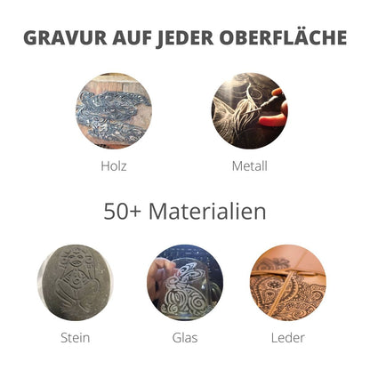 PowerGrav Master — Verwandle Dein Basteln in beeindruckende Meisterwerke voller Persönlichkeit!