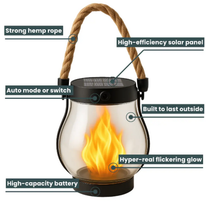 FlammAura — Verzaubere deinen Garten mit lebensechten Flammen, die Wärme und Magie schenken