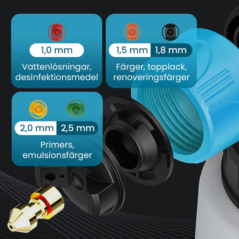 PowerSprayX — Malen ohne Mühe, schnell, sauber und völlig frei