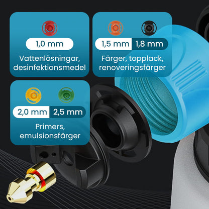 PowerSprayX — Malen ohne Mühe, schnell, sauber und völlig frei