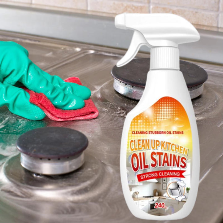 BlitzFettKick — Kitchen Sparkle Without the Struggle or Sore Hands