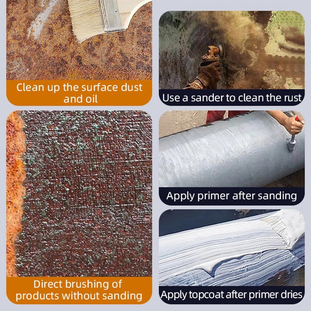 RustGuard Pro — Verabschiede dich von Rost und rette deine wertvollen Metallstücke für immer!