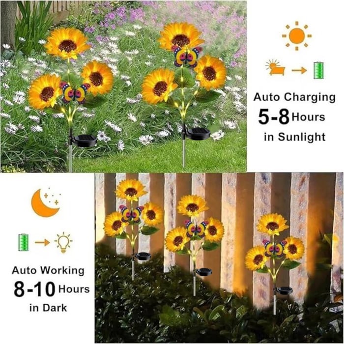 LuminaFlare — Verzaubere deinen Garten mit magischem, sorgenfreiem Sonnenlicht bis spät in die Nacht!