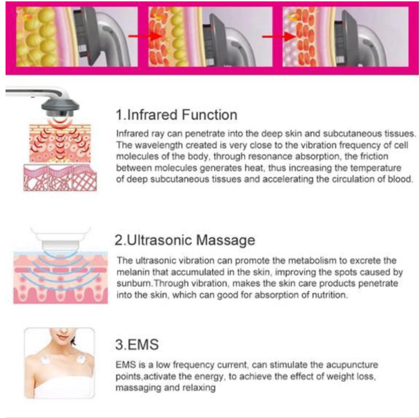 BodySculptX™ — Verleihe deinem Körper unwiderstehliche Straffheit und jugendlichen Glow!