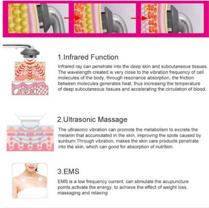 BodySculptX™ — Verleihe deinem Körper unwiderstehliche Straffheit und jugendlichen Glow!