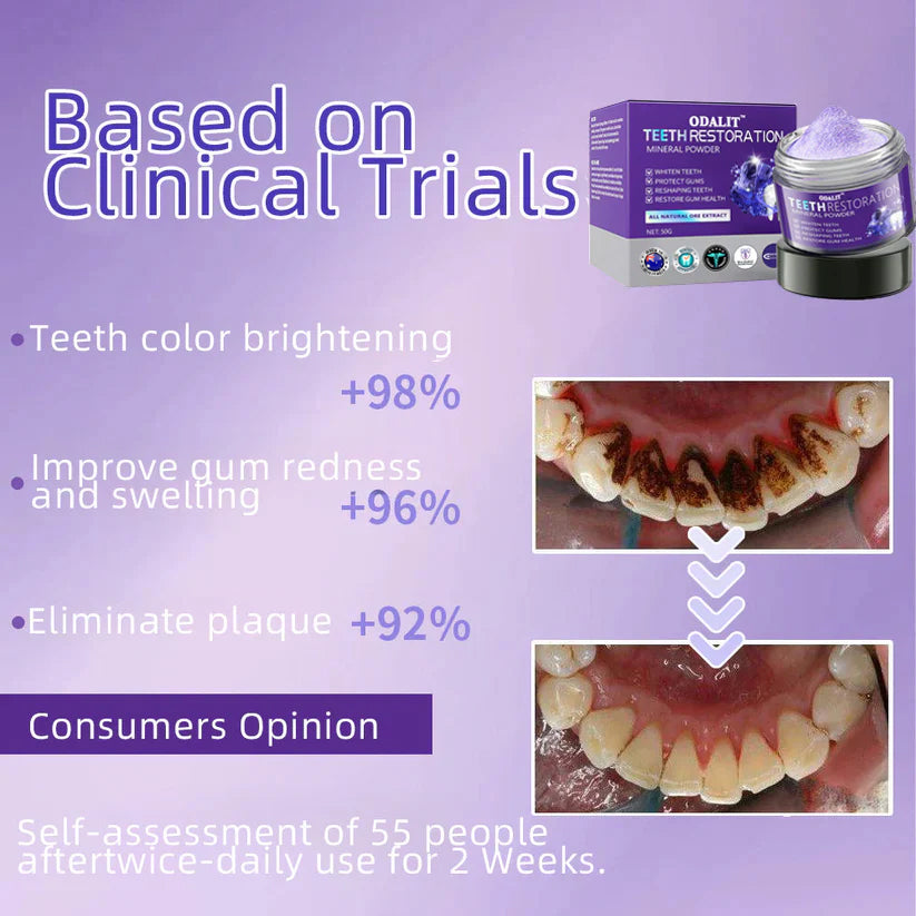 BrightGuard™ Dental Rescue Pulver — Hol dir dein schmerzfreies Lächeln zurück und stoppe Zahnprobleme an der Wurzel!