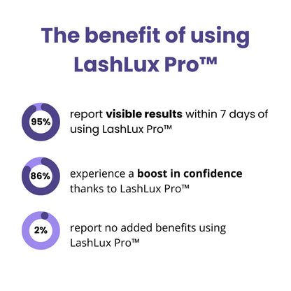 LashVigor™ — Entfessle den Blick, der alle sprachlos macht in nur 7 Tagen!