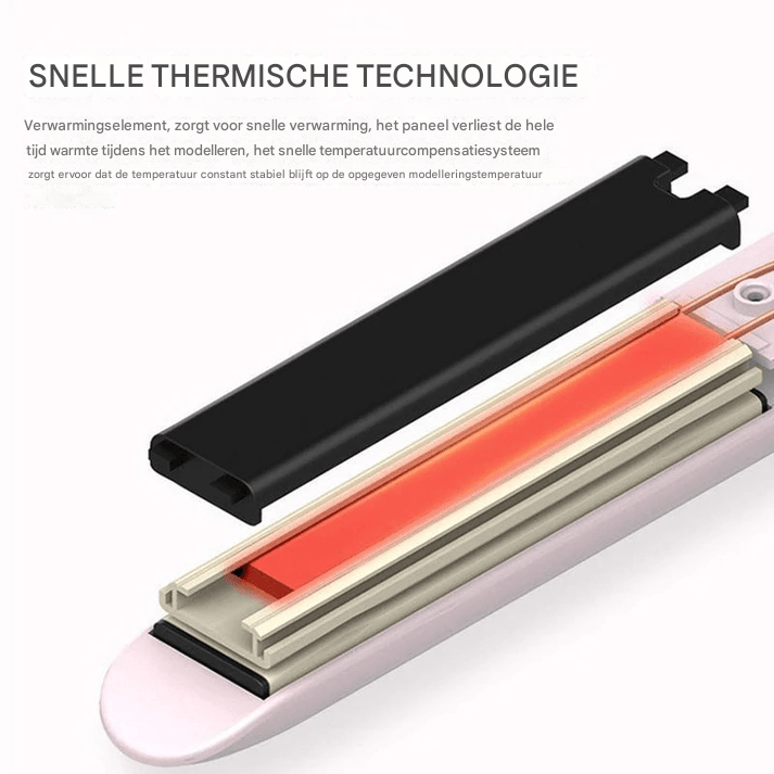 StyleVibe — Verwandelt dein Haar blitzschnell in unwiderstehliche Styles, die dich strahlen lassen!