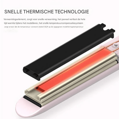 StyleVibe — Verwandelt dein Haar blitzschnell in unwiderstehliche Styles, die dich strahlen lassen!