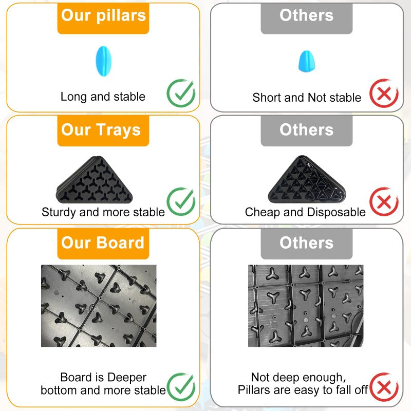 TriPointX — Zünde dein Gehirnfeuer und bring Spannung in jede Spielrunde!
