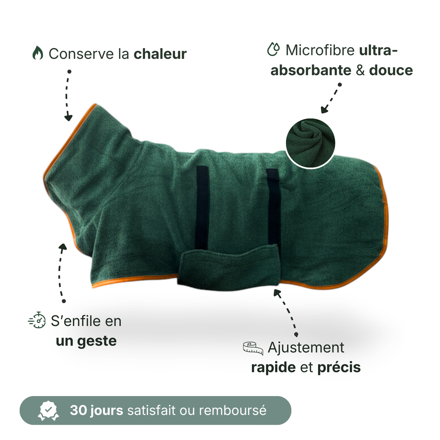 DryBreeze — Mach Schluss mit klatschnassen Hunden und kuschligem Trocken-Glück!