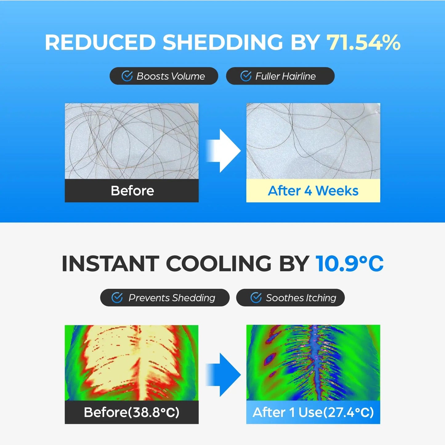 HeadRush Boost — Fühl die Kraft dickerer Haare und das Selbstbewusstsein neu entfacht!