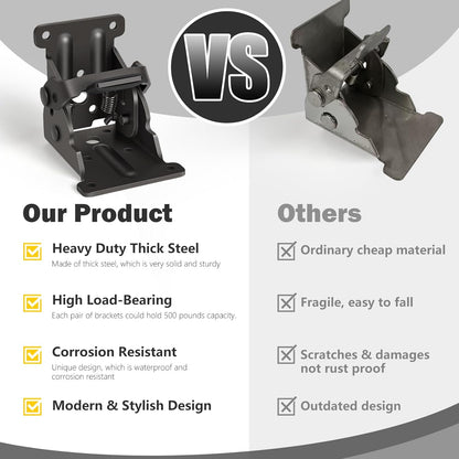 FlexiFoldPro™ — Entfessle jeden Raum und genieße grenzenlose Freiheit Zuhause!