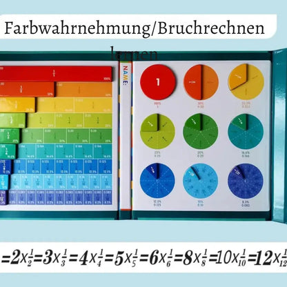MagnoFraction — Brüche verstehen, Mathe lieben und Prüfungen meistern!