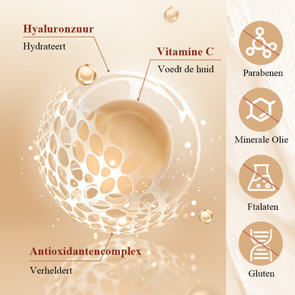 BrightEyes Magic Clay — Verblüffend frischer Blick, der alle müden Augenringe verschwinden lässt!