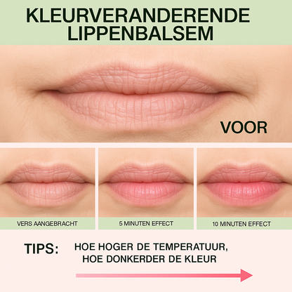 VelvetKiss — Endlich geschmeidige Lippen, den ganzen Tag unwiderstehlich strahlend