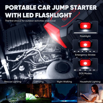 PowerBlitz Pro — Starte sicher durch und bleib niemals liegen!