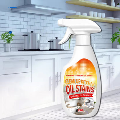 BlitzFettKick — Kitchen Sparkle Without the Struggle or Sore Hands