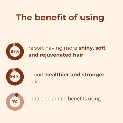 HairNova — Sofort strahlend schönes Haar, das dein Selbstbewusstsein entfacht!