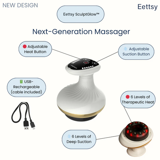 SkinCharge — Spüre jeden Tag deine straffste, glätteste Haut voller neuer Energie