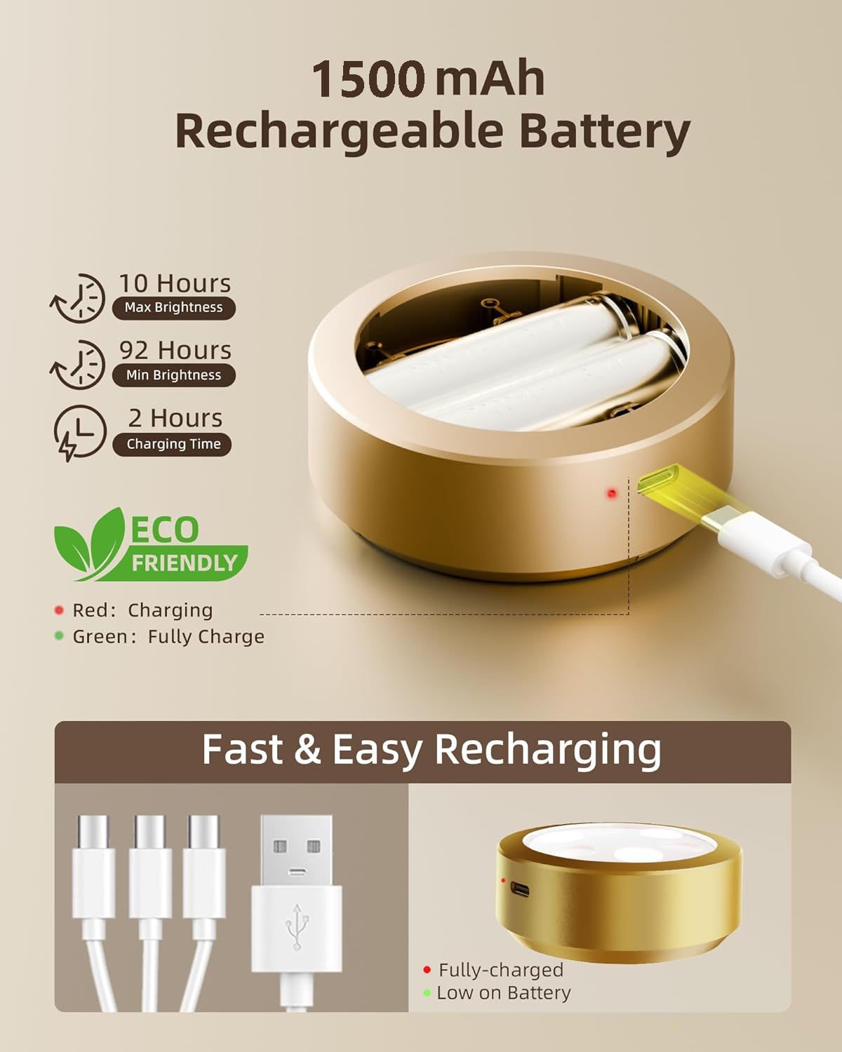 MagniLux — Verleihe deiner Kunst ein spektakuläres Strahlen, das jeden Raum verwandelt!