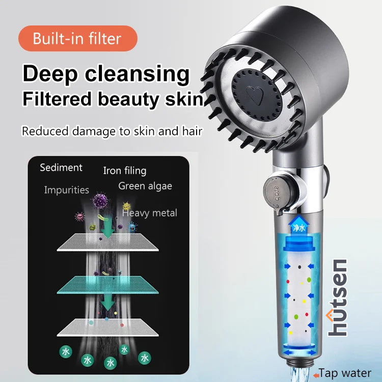 VitaSpray 4-in-1 Wellness-Duschkopf — Entfache Deine Kraftquelle mit jeder Dusche für strahlende Haut und pure Entspannung
