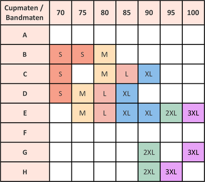 CurvaLuxe — Verführerische Kurven, unsichtbarer Halt für grenzenlose Freiheit