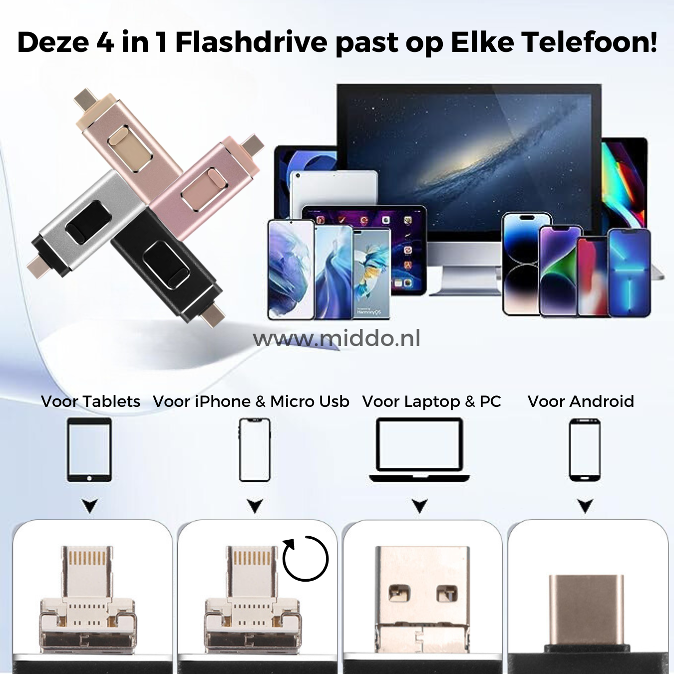 FlexiVault Pro — Befreie dein Handy in 60 Sekunden und speichere sorgenfrei überall