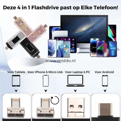 FlexiVault Pro — Befreie dein Handy in 60 Sekunden und speichere sorgenfrei überall