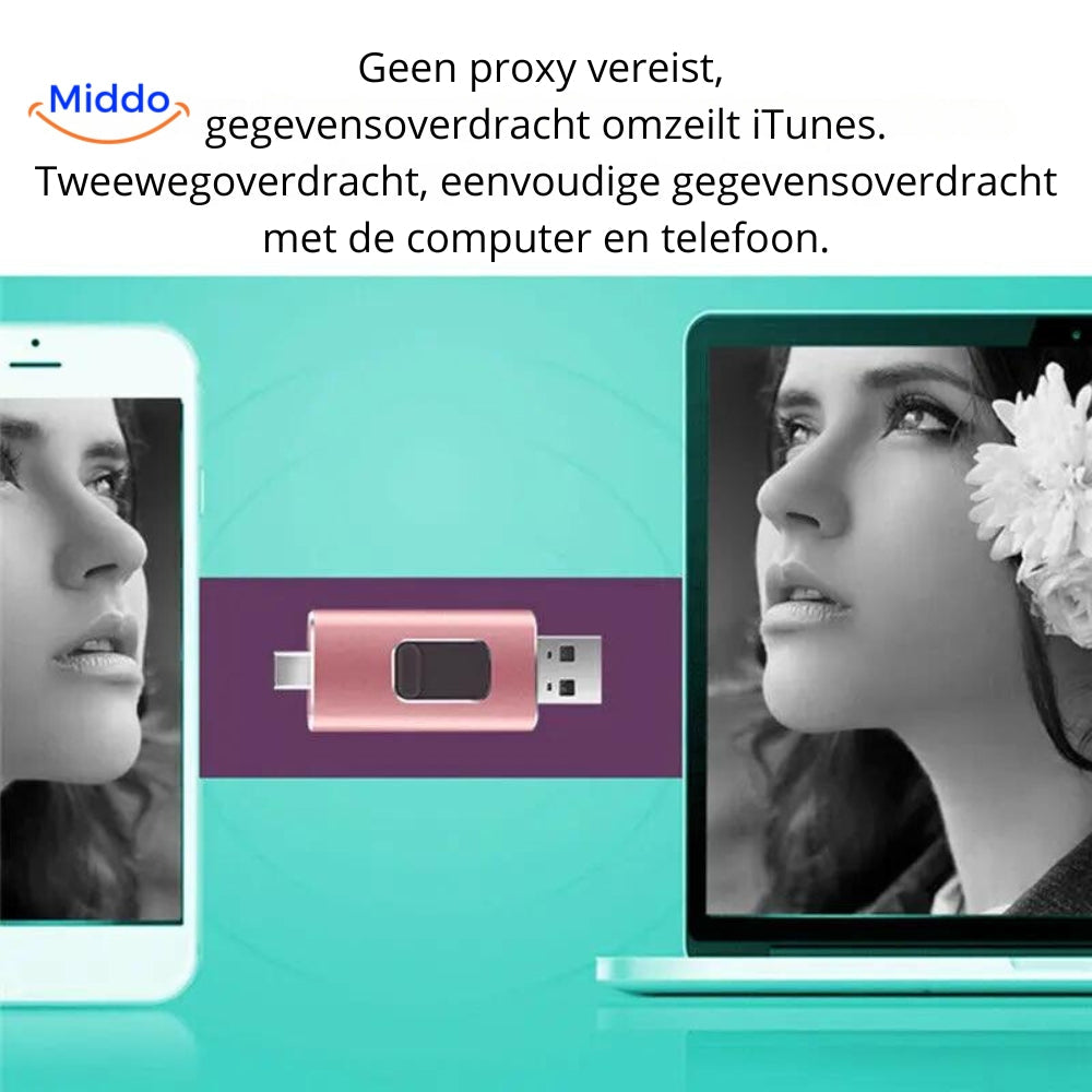 FlexiVault Pro — Befreie dein Handy in 60 Sekunden und speichere sorgenfrei überall