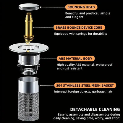 PowerGuard DrainMaster — Verstopfungen besiegt & deine Schätze sicher bewahrt!