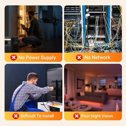 SilentGuard — Heimliche Sicherheit, die dir beruhigende Kontrolle rund um die Uhr schenkt
