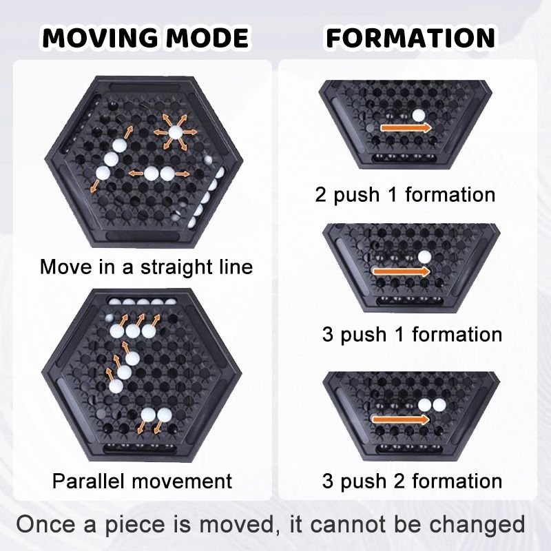 MindClash Arena — Zerreiß den Verstand deiner Gegner und dominiere das Denk-Königreich!