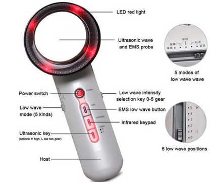 BodySculptX™ — Verleihe deinem Körper unwiderstehliche Straffheit und jugendlichen Glow!