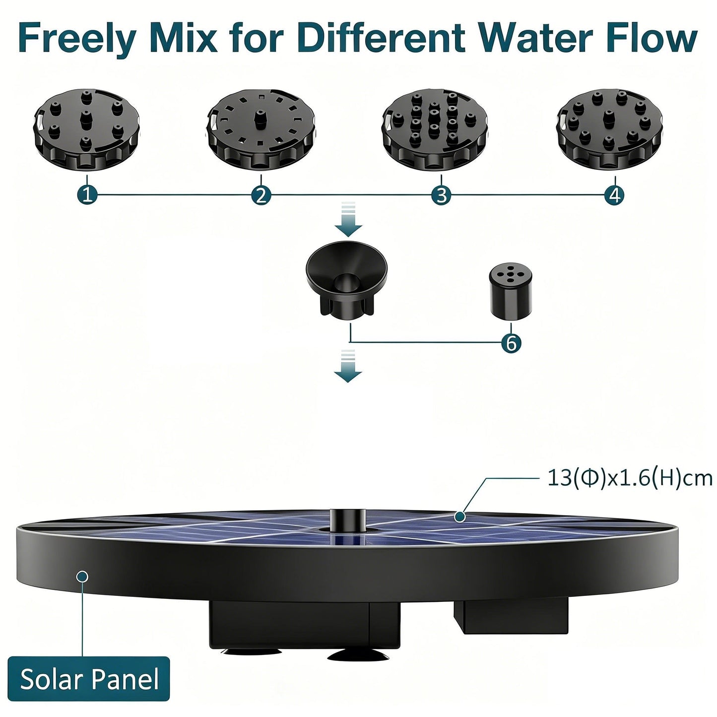 SoluxeWave — Verleihe Deinem Garten lebendigen Glanz und frische Lebenskraft mit reiner Sonnenenergie!
