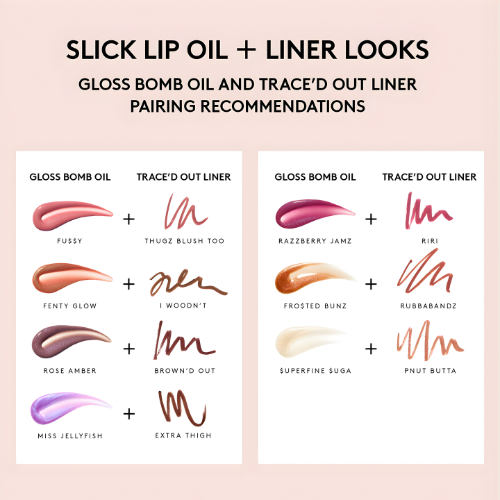 LipLure Elixir — Sorgt den ganzen Tag für verführerischen Glow und unwiderstehliche Geschmeidigkeit