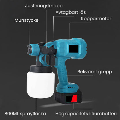 PowerSprayX — Malen ohne Mühe, schnell, sauber und völlig frei