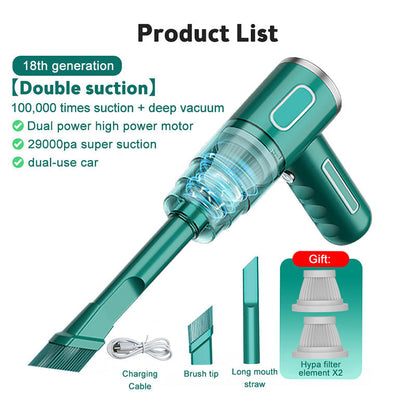 TempClean Turbo — Freiheit und Power für blitzsaubere Räume überall!
