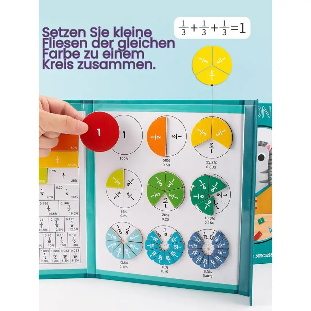 MagnoFraction — Brüche verstehen, Mathe lieben und Prüfungen meistern!