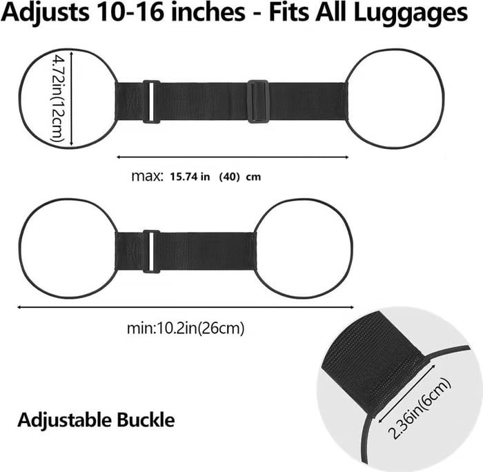 SmartStrap — Reise entspannt meistern und mit Leichtigkeit unterwegs sein