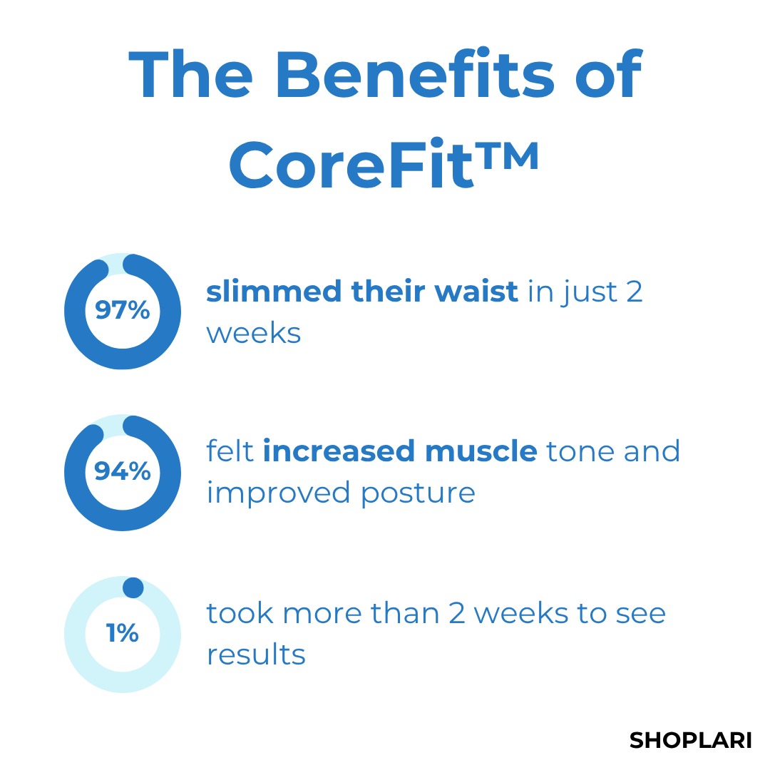 PowerHoop Turbo — Verbrenne Fett in Rekordzeit und erlebe pure Fitnessfreude!
