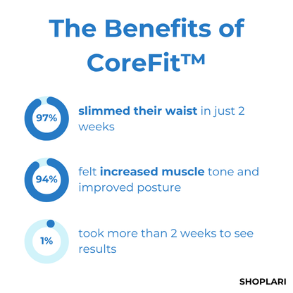 PowerHoop Turbo — Verbrenne Fett in Rekordzeit und erlebe pure Fitnessfreude!