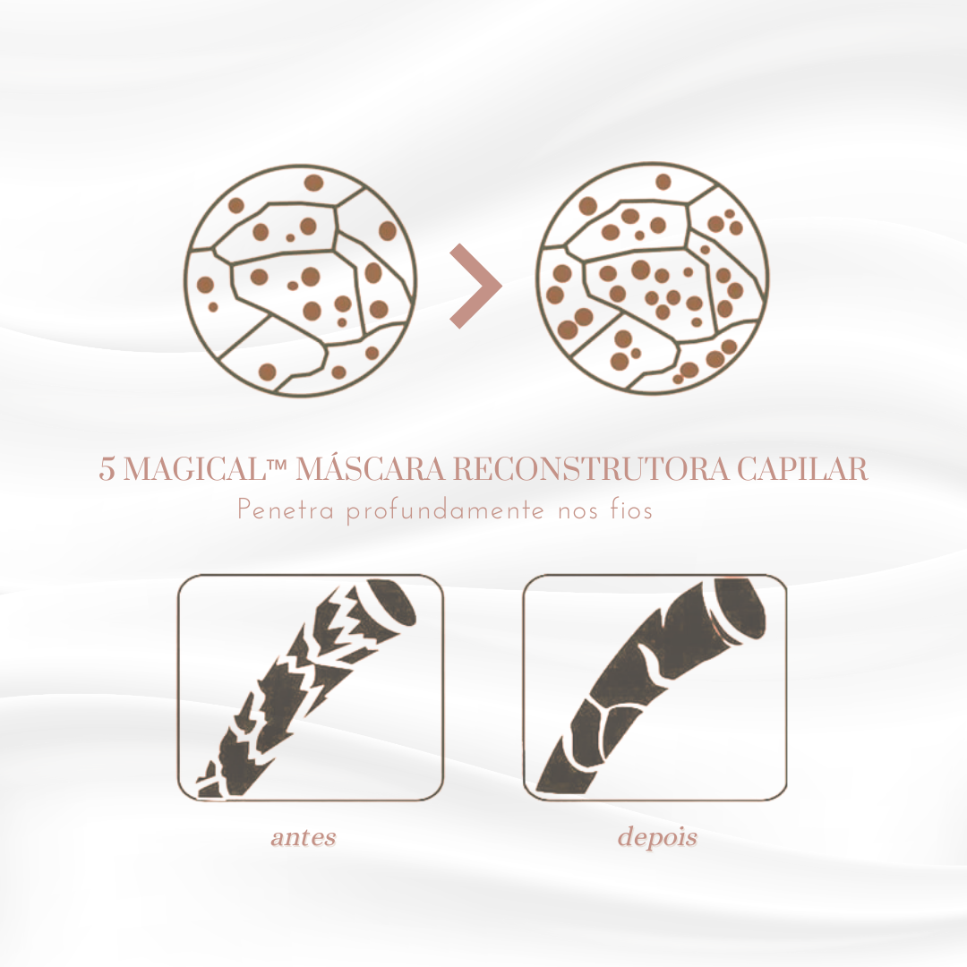 PowerKraft Haar-Maske — In Sekunden zu seidig-glänzendem, friszfreiem Traumhaar