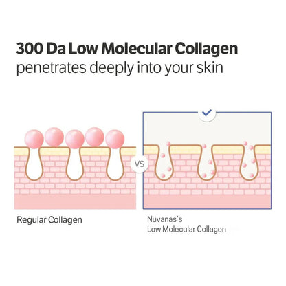 UltimateYouth Collagen Booster Serum — Erwecke deine jugendliche Strahlkraft für straffe, pralle Haut wie nie zuvor!