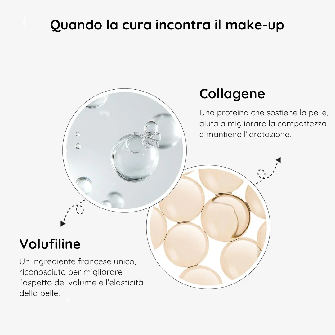 SkinFire Boost™ — Verjünge Deine Haut sofort mit strahlender Frische und makelloser Leichtigkeit