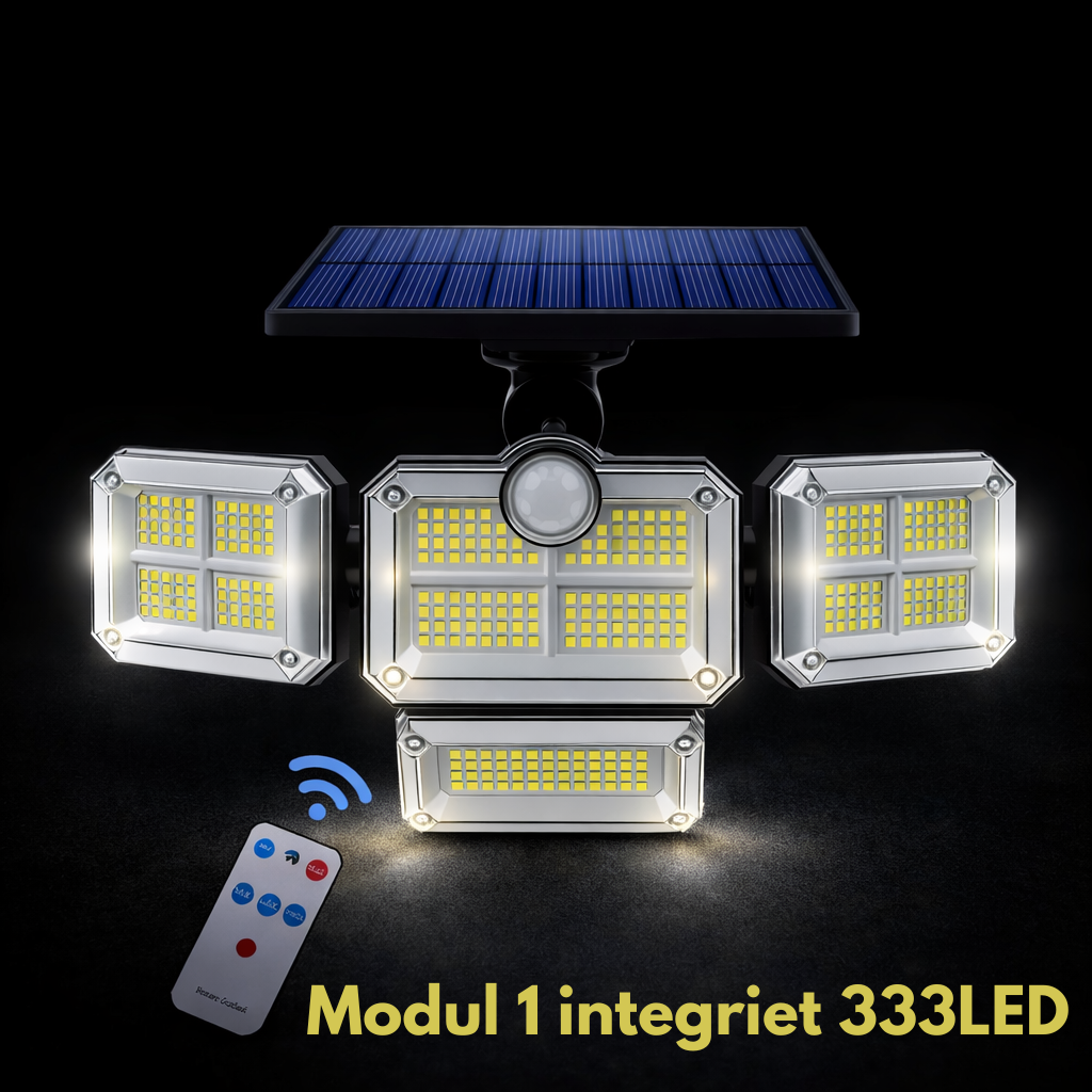 BlazeGuard™ — Deine unerschütterliche Lichtfestung für absolute Sicherheit und sorgenfreie Nächte